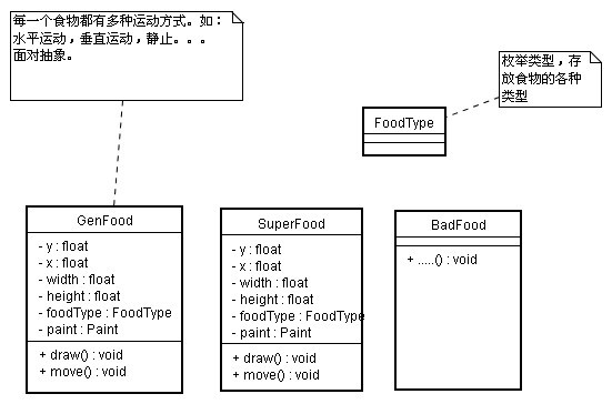  Android游戏开发教程：手把手教你写跳跃类游戏（三）