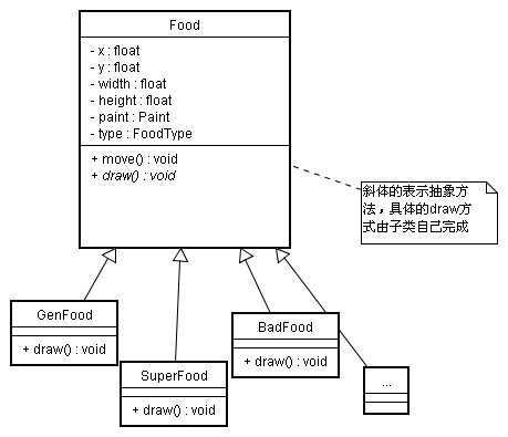  Android游戏开发教程：手把手教你写跳跃类游戏（三）