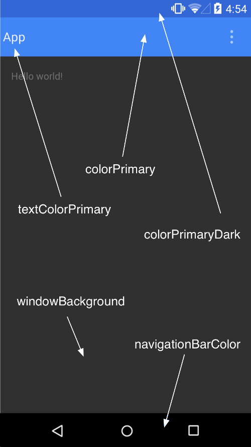 如何实现Android沉浸式状态栏——让你的状态栏变个色