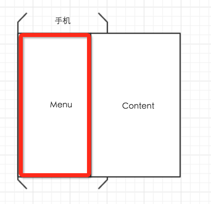 Android自定义ViewGroup打造各种风格的SlidingMenu