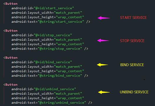 Android实用技术（4）—— Service简析（Ⅱ）