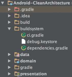 实战解析Android架构设计原则