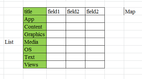 Android ApiDemo示例解读系列之二：ListActivity、SimpleAdapter和PackageManager