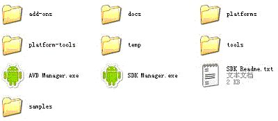 android-sdk_r18-windows