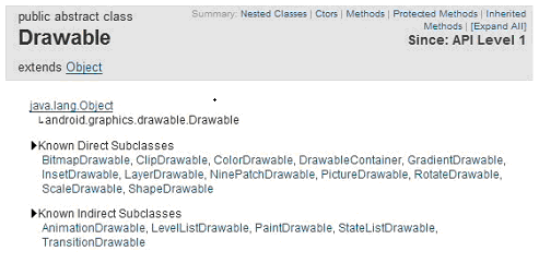 Drawable类的继承关系