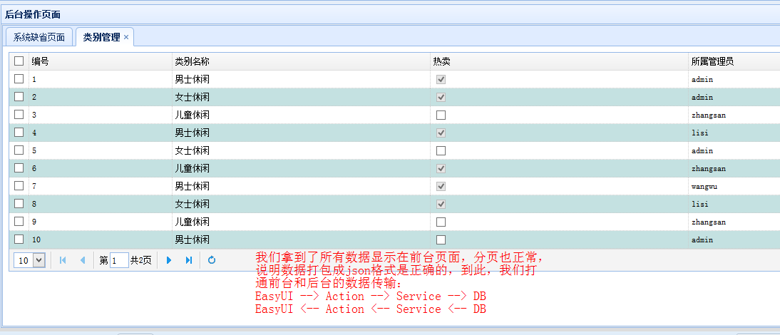 SSH电商项目实战之七：Struts2和Json的整合