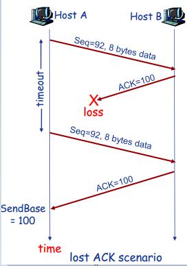 TCP协议图文秒懂