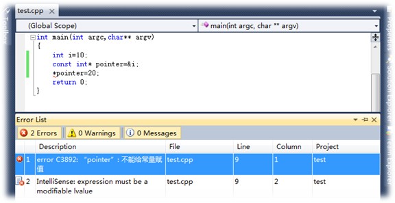 C++指针和引用的区别终极详解