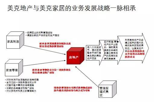 85后工作5年工资竟然涨了25倍——月薪1900到50000