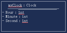 鸡啄米：C++编程入门系列之十七（类与对象：UML简介）