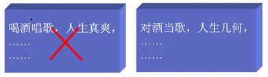 小菜和大鸟的编程故事之一：活字印刷-面向对象思想的先驱