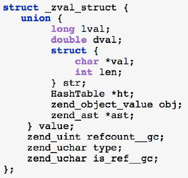 PHP7新特性与性能提升