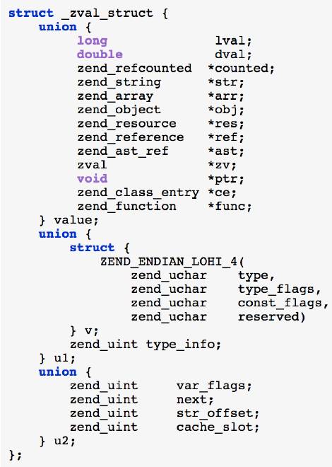 PHP7新特性与性能提升