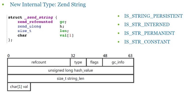 PHP7新特性与性能提升