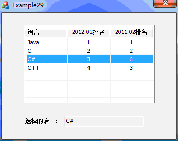 列表视图控件开发实例界面